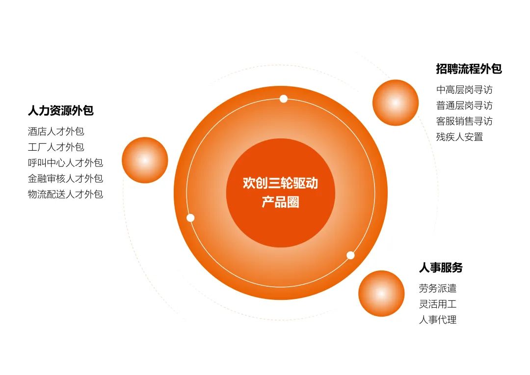 开云官方网页版,开云（中国）
集团