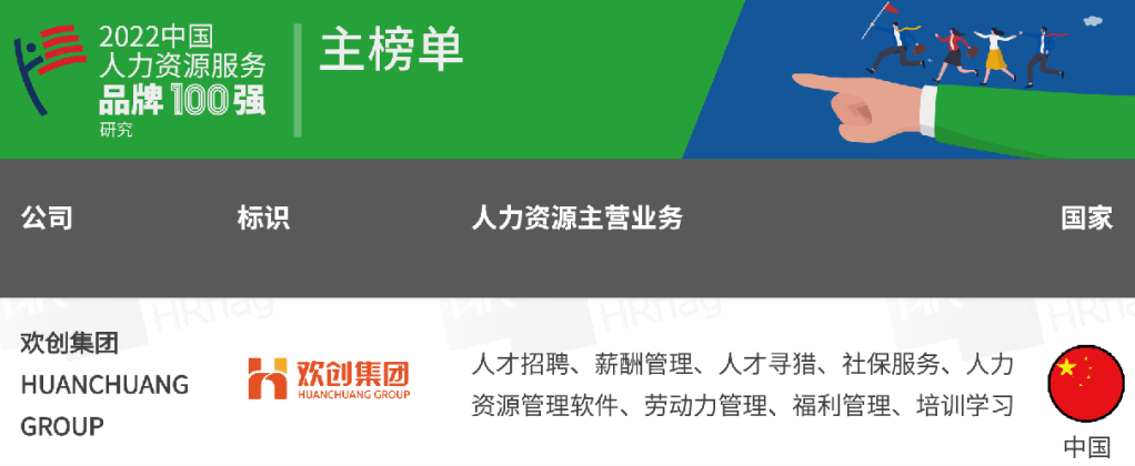 开云官方网页版,开云（中国）
集团