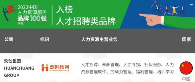 开云官方网页版,开云（中国）
集团