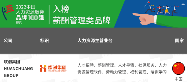 开云官方网页版,开云（中国）
集团