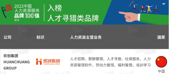 开云官方网页版,开云（中国）
集团