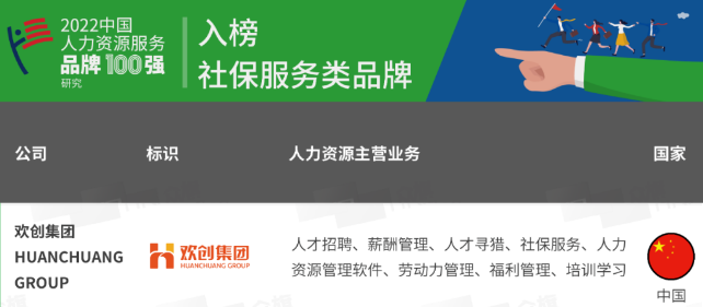 开云官方网页版,开云（中国）
集团
