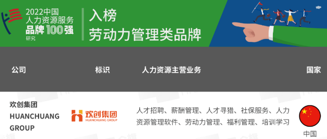 开云官方网页版,开云（中国）
集团