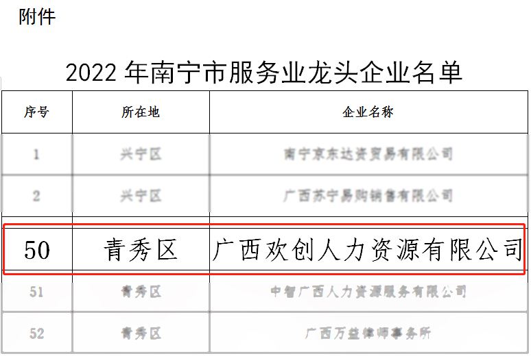 开云官方网页版,开云（中国）
人力