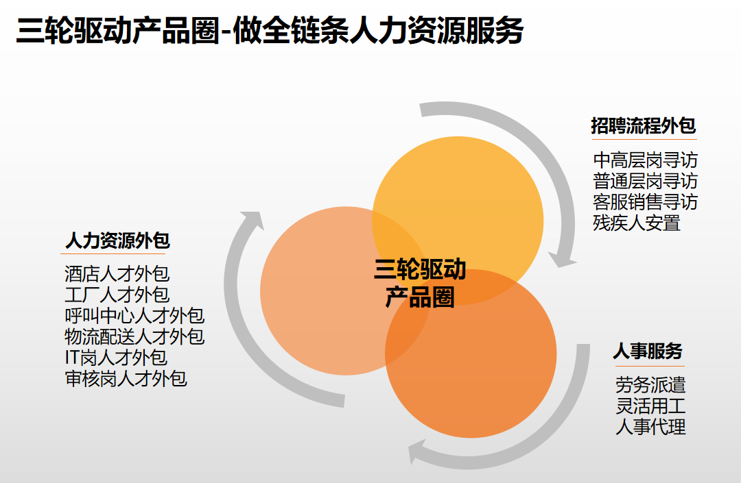 开云官方网页版,开云(中国)
集团 开云官方网页版,开云(中国)
集团