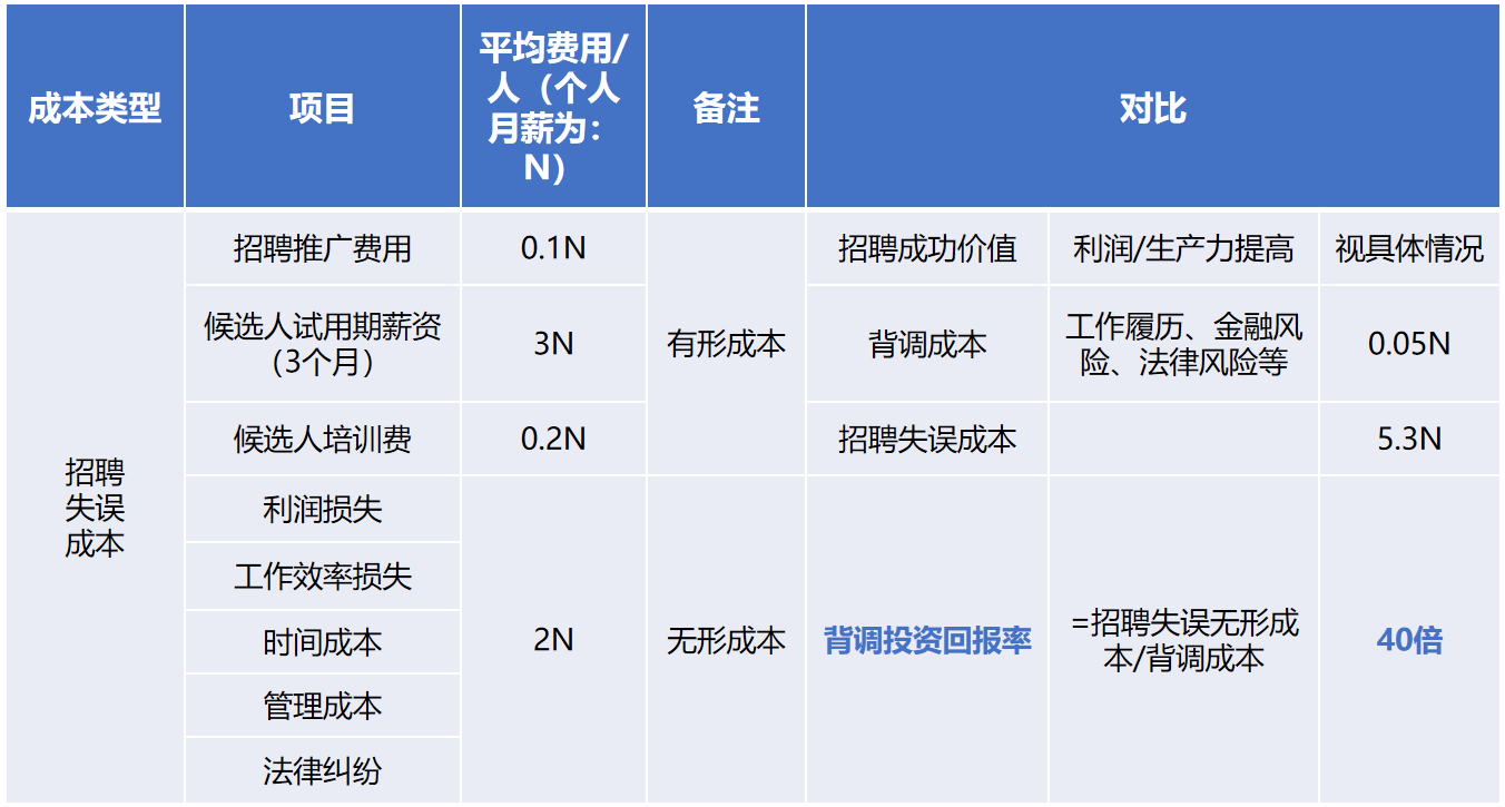 670618460346f.png 开云官方网页版,开云(中国)
背调20240920.png